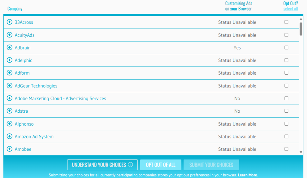 List of companies with opt out status for customized ads
