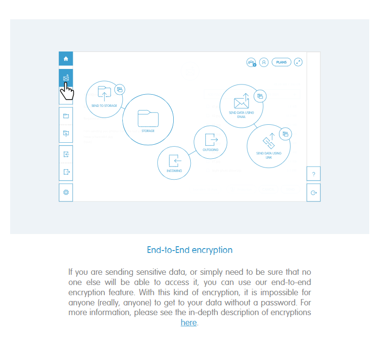 MyAirBridge end-to-end encryption